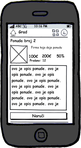 Portal grupne kupovine, detalj jedne ponude